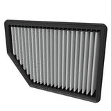 Photo - lifestyle view